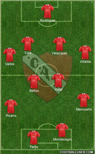 Independiente Formation 2014
