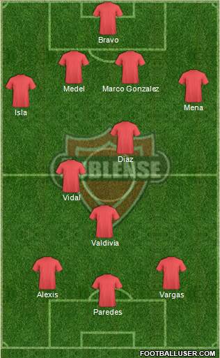 CD Ñublense S.A.D.P. Formation 2014