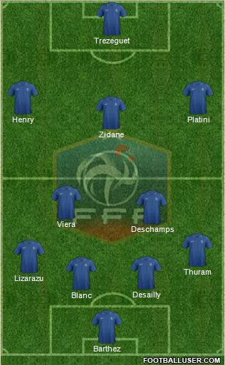 France Formation 2014