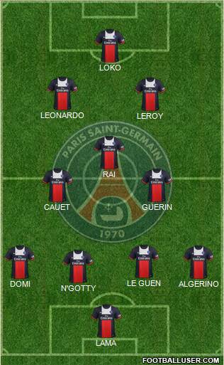 Paris Saint-Germain Formation 2014