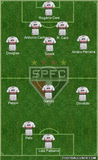 São Paulo FC Formation 2014