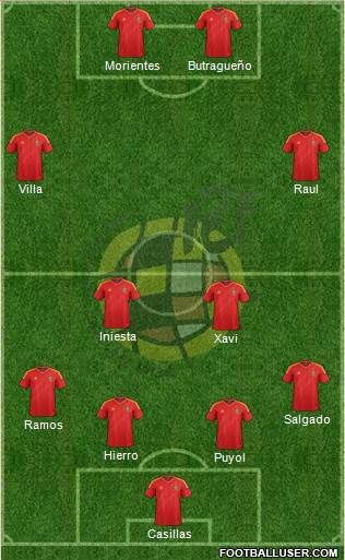Spain Formation 2014