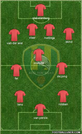 ADO Den Haag Formation 2014