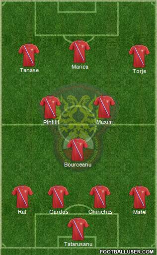 Russia Formation 2014