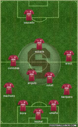 CD Saprissa Formation 2014