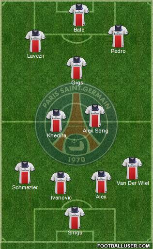 Paris Saint-Germain Formation 2014