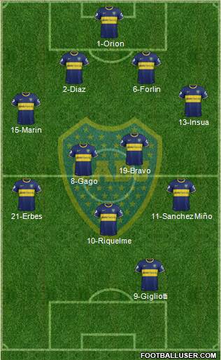 Boca Juniors Formation 2014