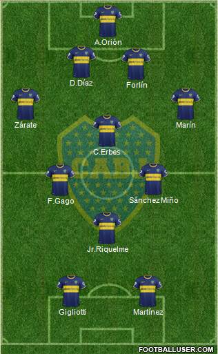 Boca Juniors Formation 2014