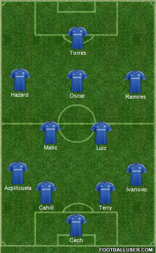 Chelsea Formation 2014