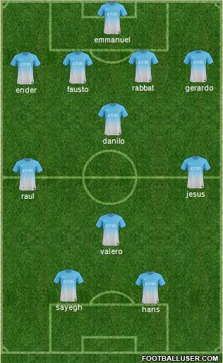 Bradford City Formation 2014
