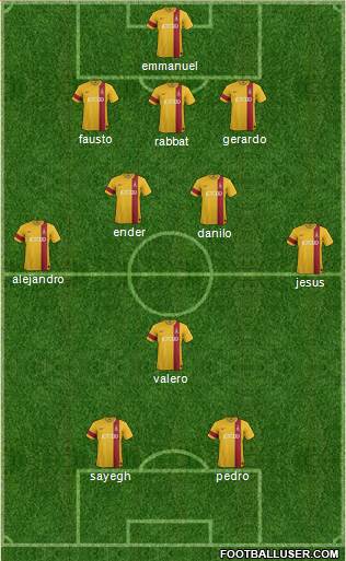Bradford City Formation 2014