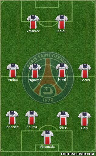 Paris Saint-Germain Formation 2014