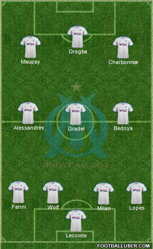 Olympique de Marseille Formation 2014
