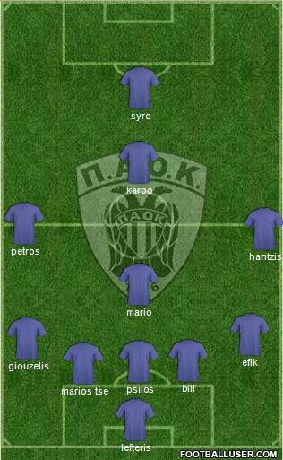 AS PAOK Salonika Formation 2014