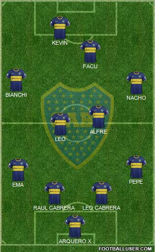 Boca Juniors Formation 2014