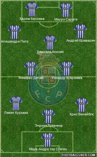 Futebol Clube do Porto - SAD Formation 2014