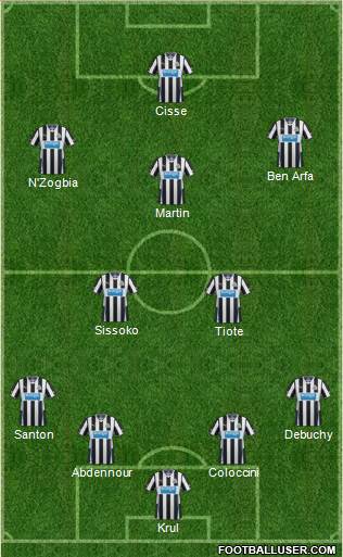 Newcastle United Formation 2014