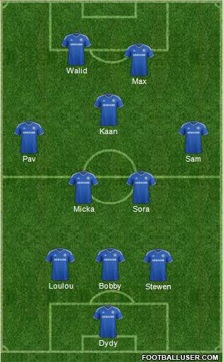 Chelsea Formation 2014