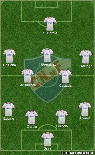 Club Nacional de Football Formation 2014