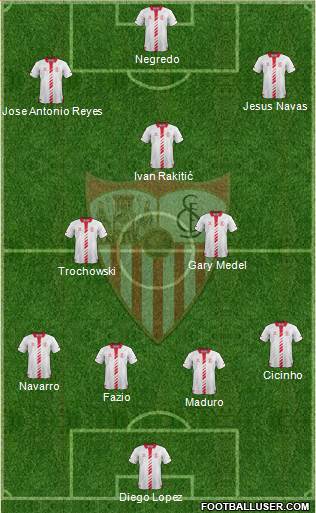 Sevilla F.C., S.A.D. Formation 2014