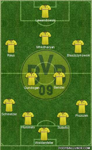Borussia Dortmund Formation 2014