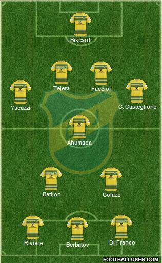 Defensa y Justicia Formation 2014
