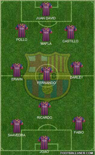 F.C. Barcelona Formation 2014