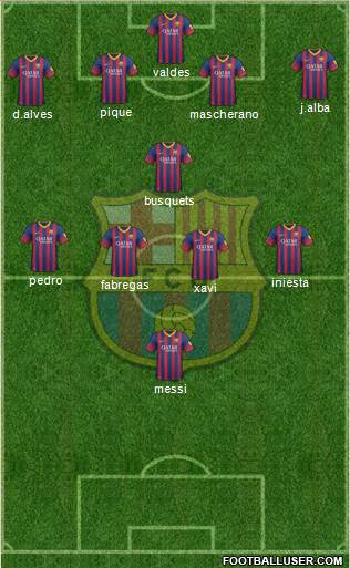 F.C. Barcelona Formation 2014
