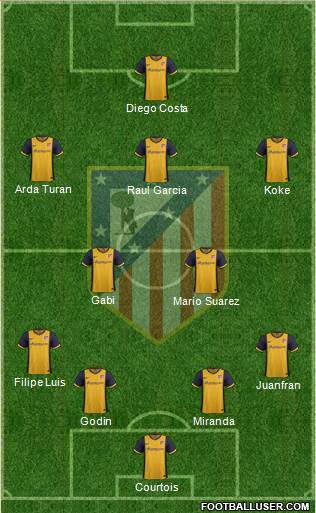 C. Atlético Madrid S.A.D. Formation 2014