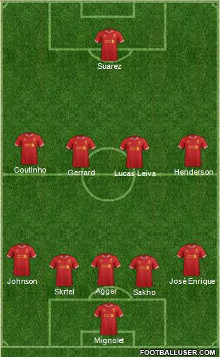 Liverpool Formation 2014
