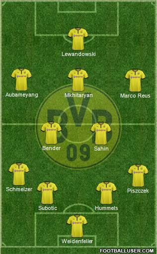 Borussia Dortmund Formation 2014