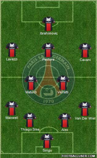 Paris Saint-Germain Formation 2014
