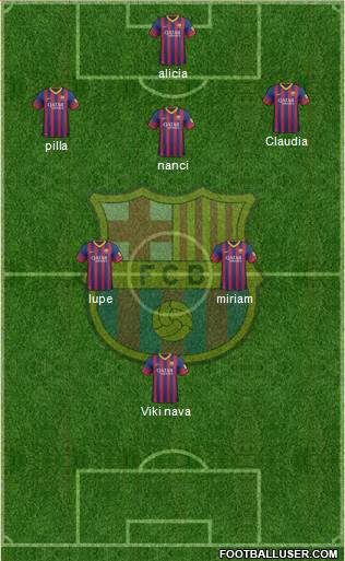 F.C. Barcelona Formation 2014