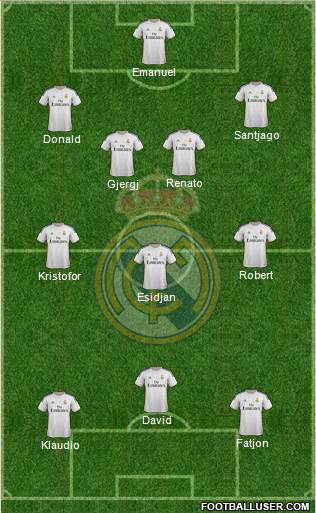 Real Madrid C.F. Formation 2014