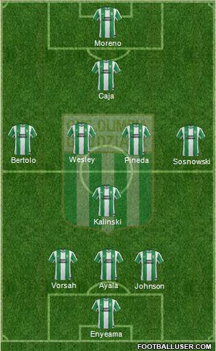 Olimpia Grudziadz Formation 2014