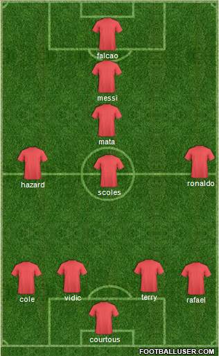 England Formation 2014