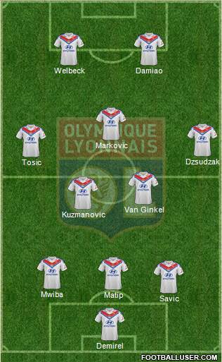 Olympique Lyonnais Formation 2014