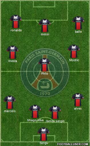 Paris Saint-Germain Formation 2014