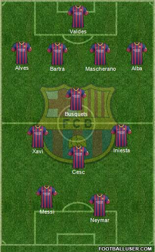 F.C. Barcelona Formation 2014