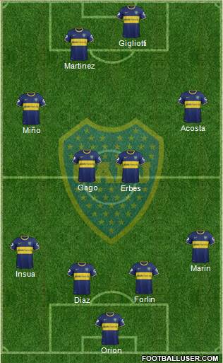 Boca Juniors Formation 2014