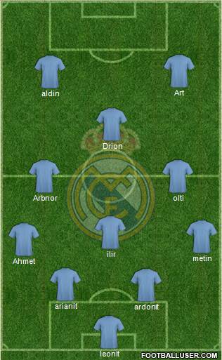 Real Madrid C.F. Formation 2014