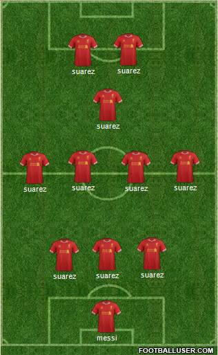 Liverpool Formation 2014
