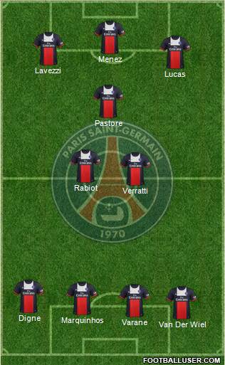Paris Saint-Germain Formation 2014