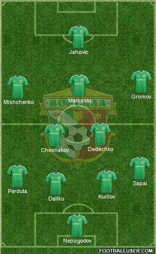 Vorskla Poltava 4-1-2-3 football formation
