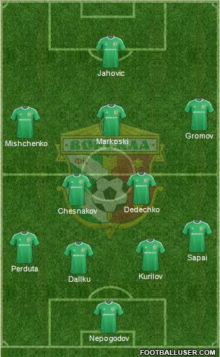 Vorskla Poltava Formation 2014