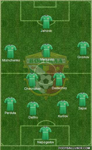 Vorskla Poltava football formation