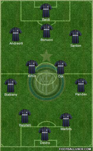 F.C. Internazionale Formation 2014