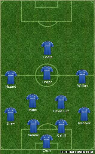 Chelsea Formation 2014