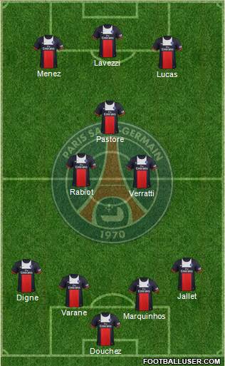 Paris Saint-Germain Formation 2014