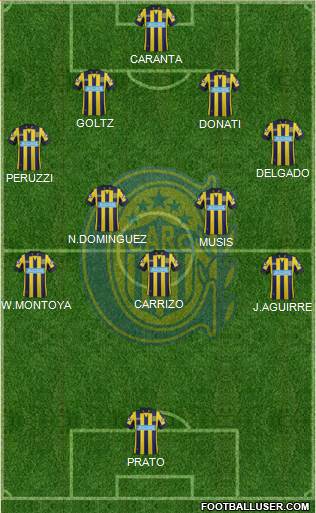 Rosario Central Formation 2014